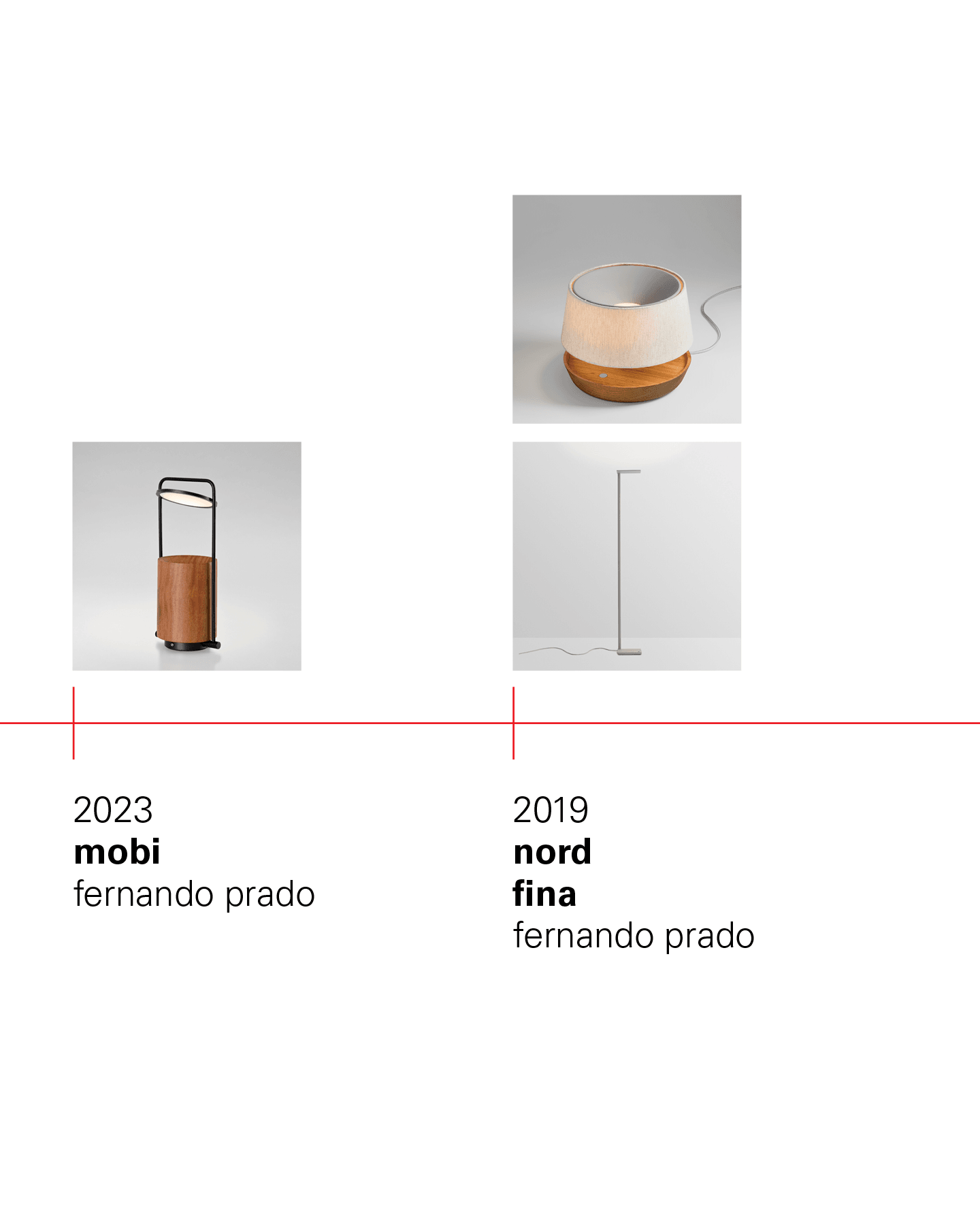 premiações lumini no if design award