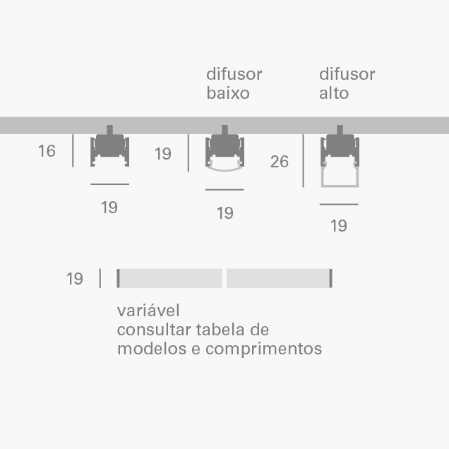led line perfil c