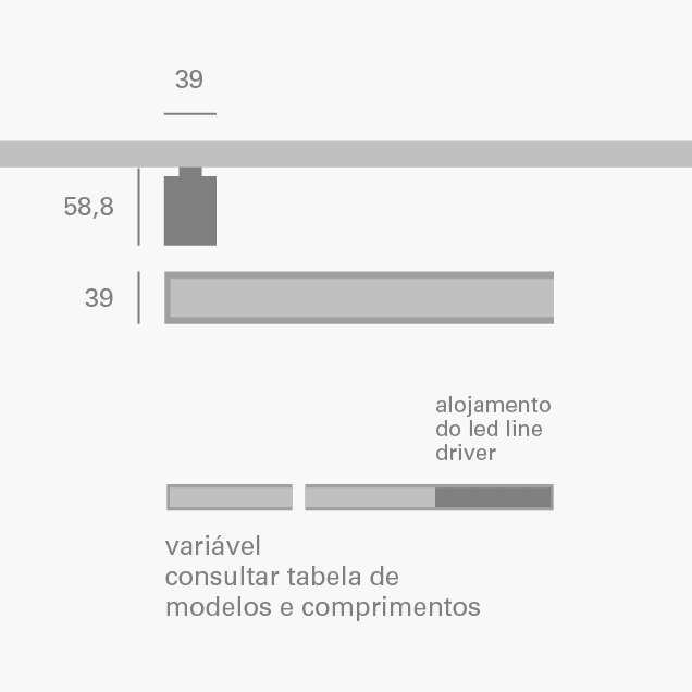 mini track perfil c