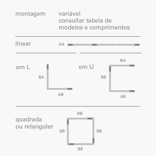 mini track perfil c