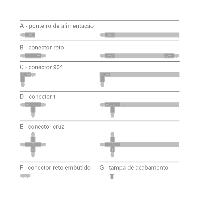 trilho 3 circuitos e